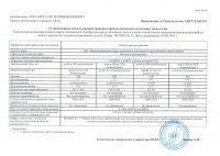 Технология сварки